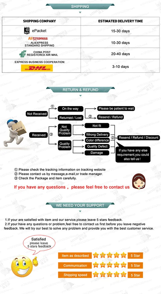 Top-selling items in 2025 : Eᴀsɪʟʏ ʀᴇɢᴇɴᴇʀᴀᴛᴇ ɢᴜᴍs ᴀɴᴅ ᴄᴏᴠᴇʀ ᴛᴇᴇᴛʜ ɪɴ 7 ᴅᴀʏs